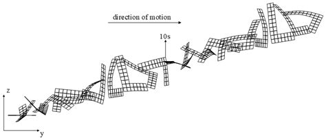An Energy–Momentum Conserving Algorithm for Co-Rotational Quadrilateral ...