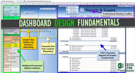 Image result for Advanced Excel Course Design