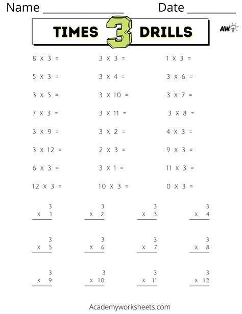 3 Times Table - Academy Worksheets
