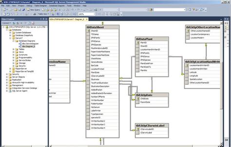 Image result for SQLite Master