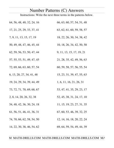Image result for Growing Number Patterns Rule