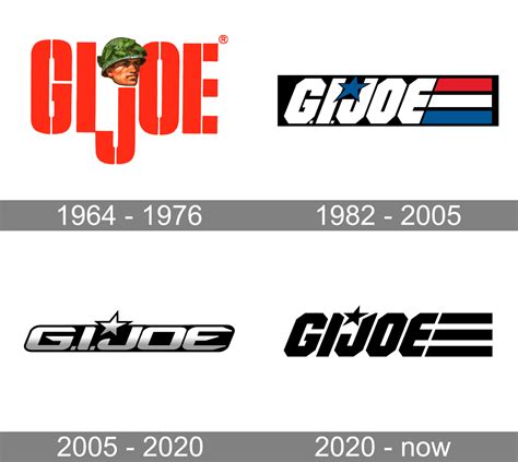 G.I. Joe Logo and symbol, meaning, history, PNG, brand