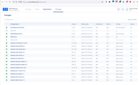 Image result for OpenVMS Tutorial