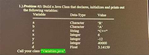 Image result for How to Build a Class If Java