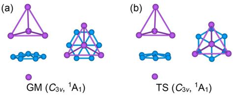 Chemical Bonding and Dynamic Structural Fluxionality of a Boron-Based ...