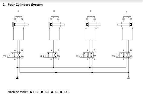 Image result for Fluidsim Hydraulic