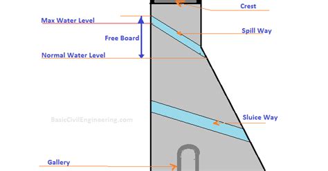 Image result for Diffrence BT JavaScript and jQuery