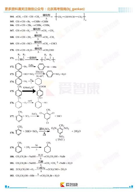 九年级化学超全化学方程式汇总（1-12单元）！必背诵！_整理