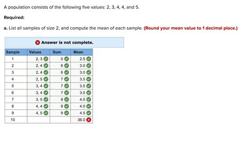 Image result for Compute Sample Population