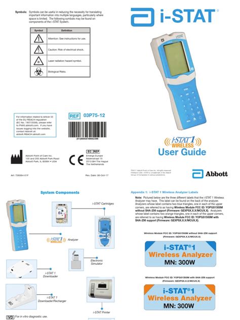 Image result for ISTAT Pro