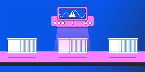 Image result for Code Secret Scanning