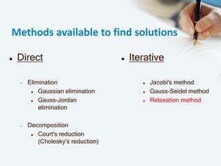 Image result for Relaxation Method to Find Root