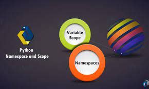 Java Programming Basics Marathi 的图像结果