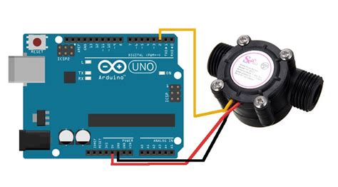 Arduino Flow Meter Tutorial 的图像结果
