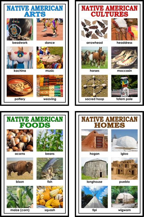 Image result for Native Tribes Birth