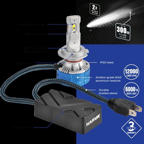 Image result for Narva LED Conversion Kit