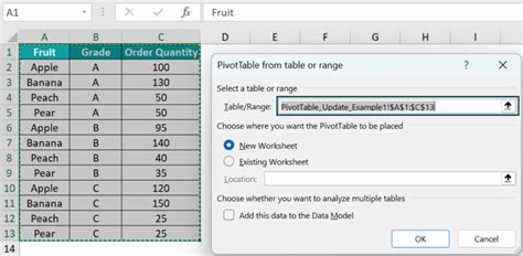 Update PivotTable 的图像结果