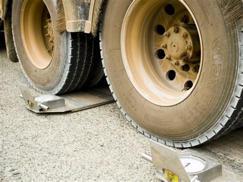 Image result for Dynamic Load