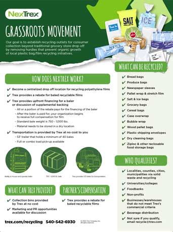 Grassroots Movement | NexTrex