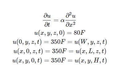 Heat Equation Code in MATLAB 的图像结果