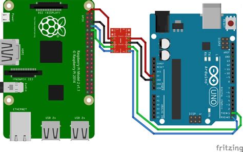 Image result for Serial Connection Arduino