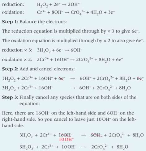 Image result for Free Science Lessons Half Equations