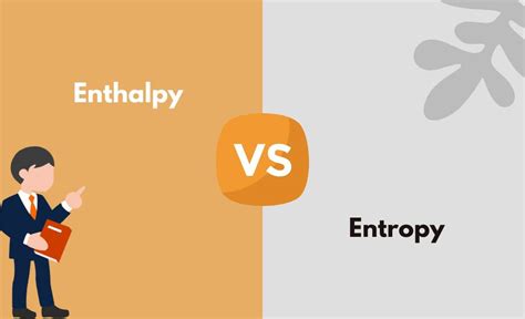 Image result for Difference Between Entropy and Enthalpy