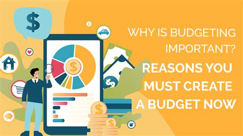 Why Is Budget Important