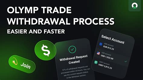 yono777 withdrawal process,To initiate a withdrawal