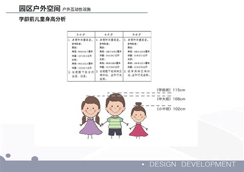 三亚外国语学校幼儿园改造_CAFA达子-站酷ZCOOL
