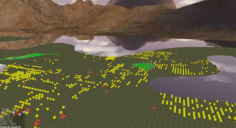 Image result for Evolution Simulator 2