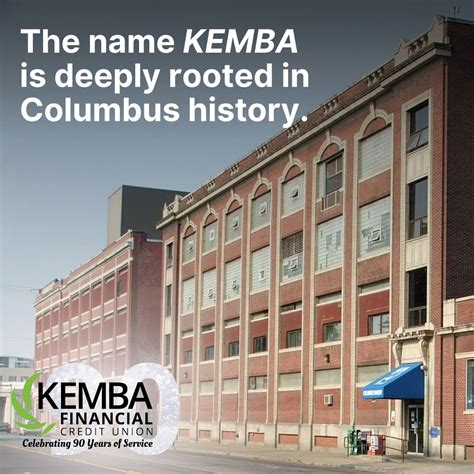 KEMBA Financial Credit Union on LinkedIn: #iykyk #kemba # ...