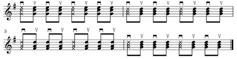 Image result for Guitarra Reggae Tutorial