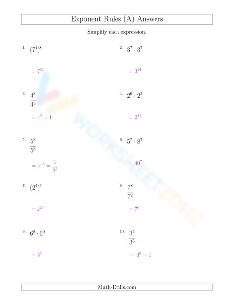 Image result for Algebra Exponent Rules