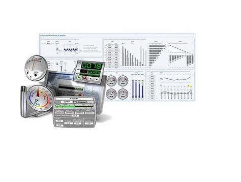 Image result for LED Ignition SCADA