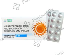 Buy Mirago S Online: Uses, Side Effects, Price and Substitutes | PlatinumRx