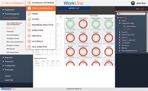 Image result for SmartLinx Schedule Optimizer For Dummies