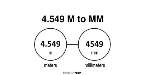 4.549 m to mm - Howmanypedia.com