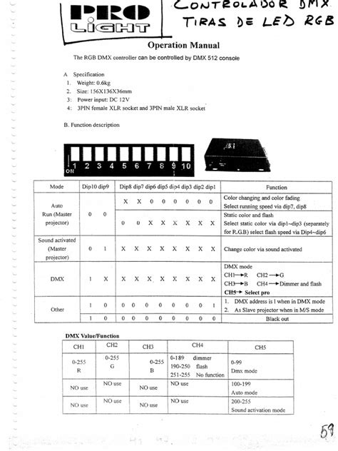 Controlador DMX Tira Led - 0001 | Download Free PDF ...