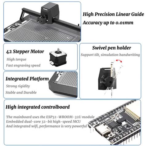 Draw Machine 的图像结果