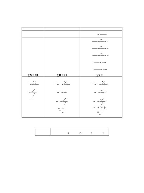 Math 2nd Lecture 的图像结果