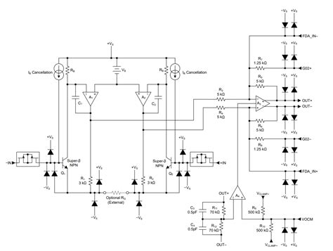 INA851 Fully Differential Instrumentation Amps - TI | Mouser