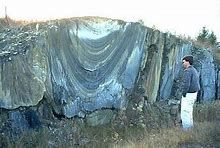 Image result for syncline