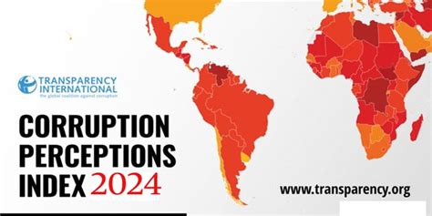 Corruption Perceptions Index 的图像结果