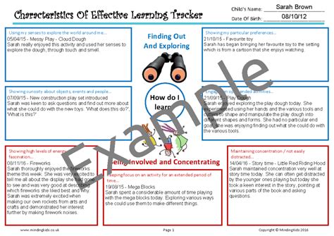 Image result for External Learning Tracker