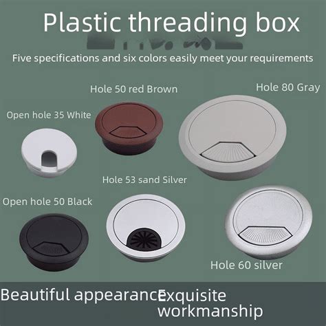 Image result for Threading Box