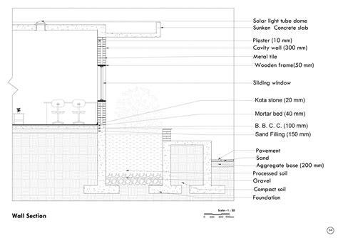 Multimodal transit hub | CEPT - Portfolio