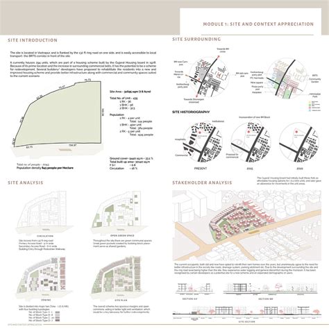 VertiConnect: Elevating Multi-Level Interaction Spaces | CEPT - Portfolio