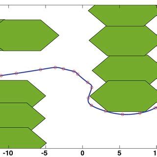 Image result for Map Routing Algorithm Animation