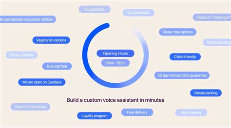 Image result for Explainer Video Samples